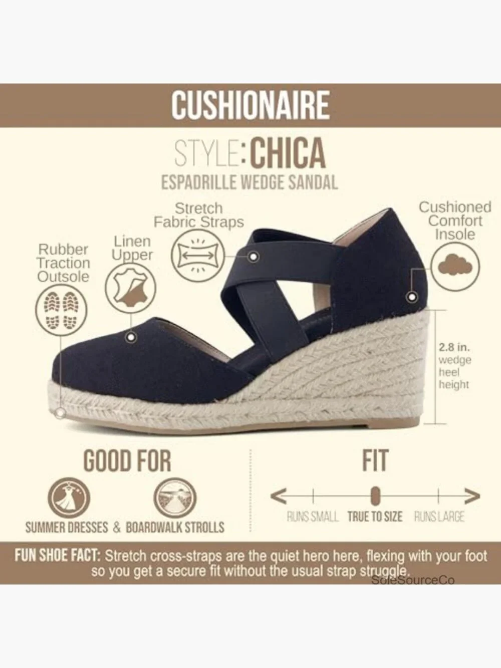 Women's Espadrille Wedge Sandals Slip On Closed Toe Elastic Straps